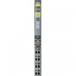 Allen-Bradley - POINT I/O 2 Point Analog Outpu
