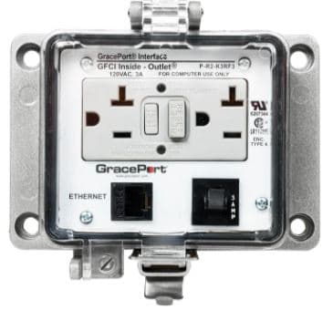 Grace Technologies - Ethernet Panel Interface Conne