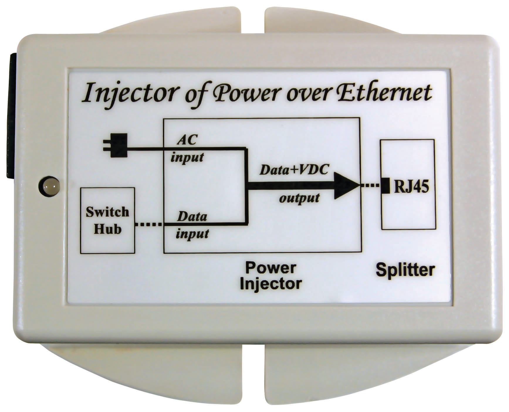Prosoft - Power over Ethernet Injector,